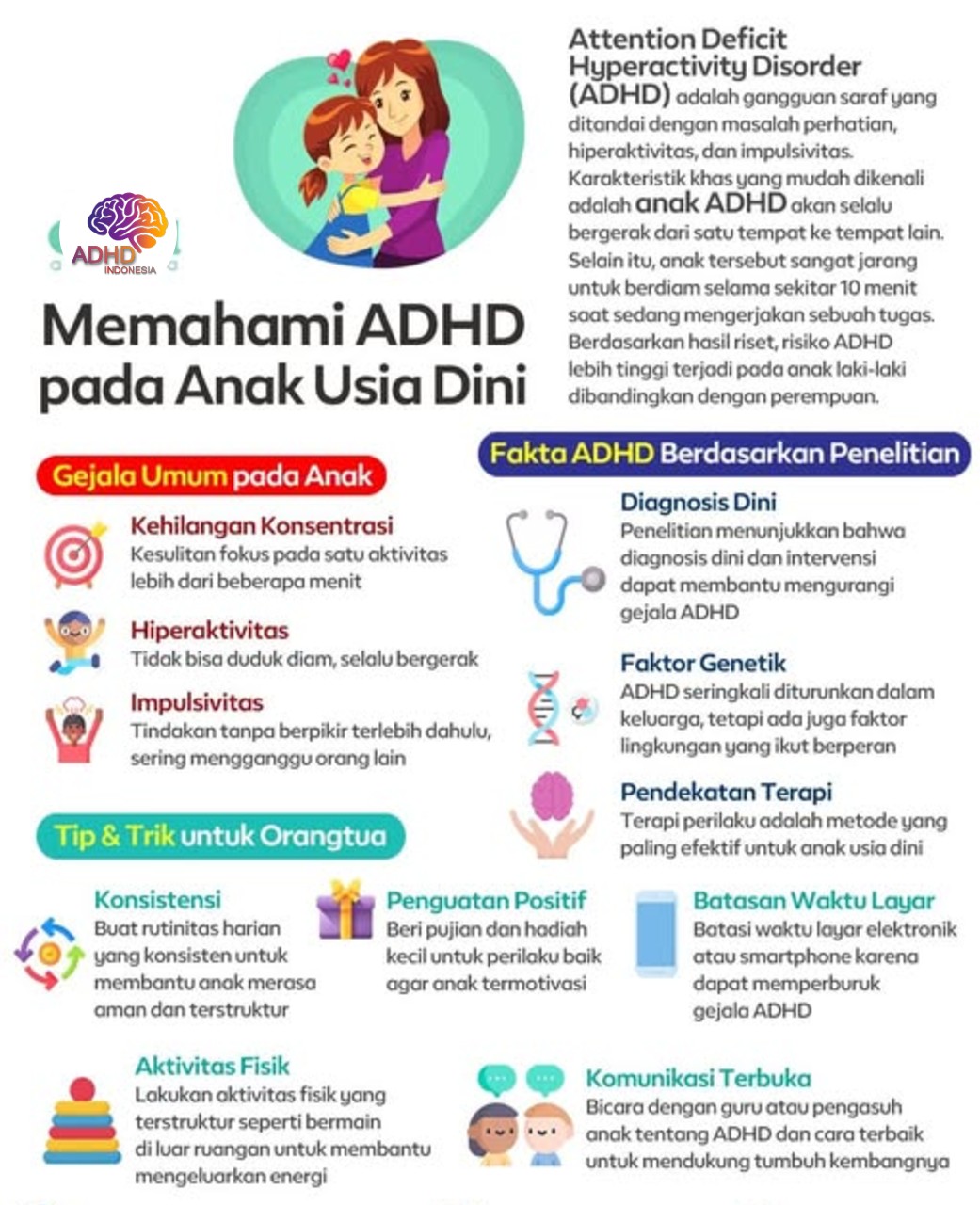 ADHD dan Potensi Bakat Anak yang Perlu Didukung di Kabupaten Buton Selatan