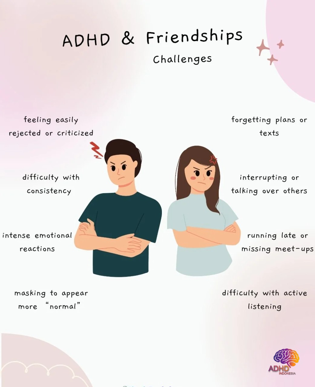 ADHD pada Anak Sekolah: Tantangan dan Pendampingan di Kabupaten Buton Selatan