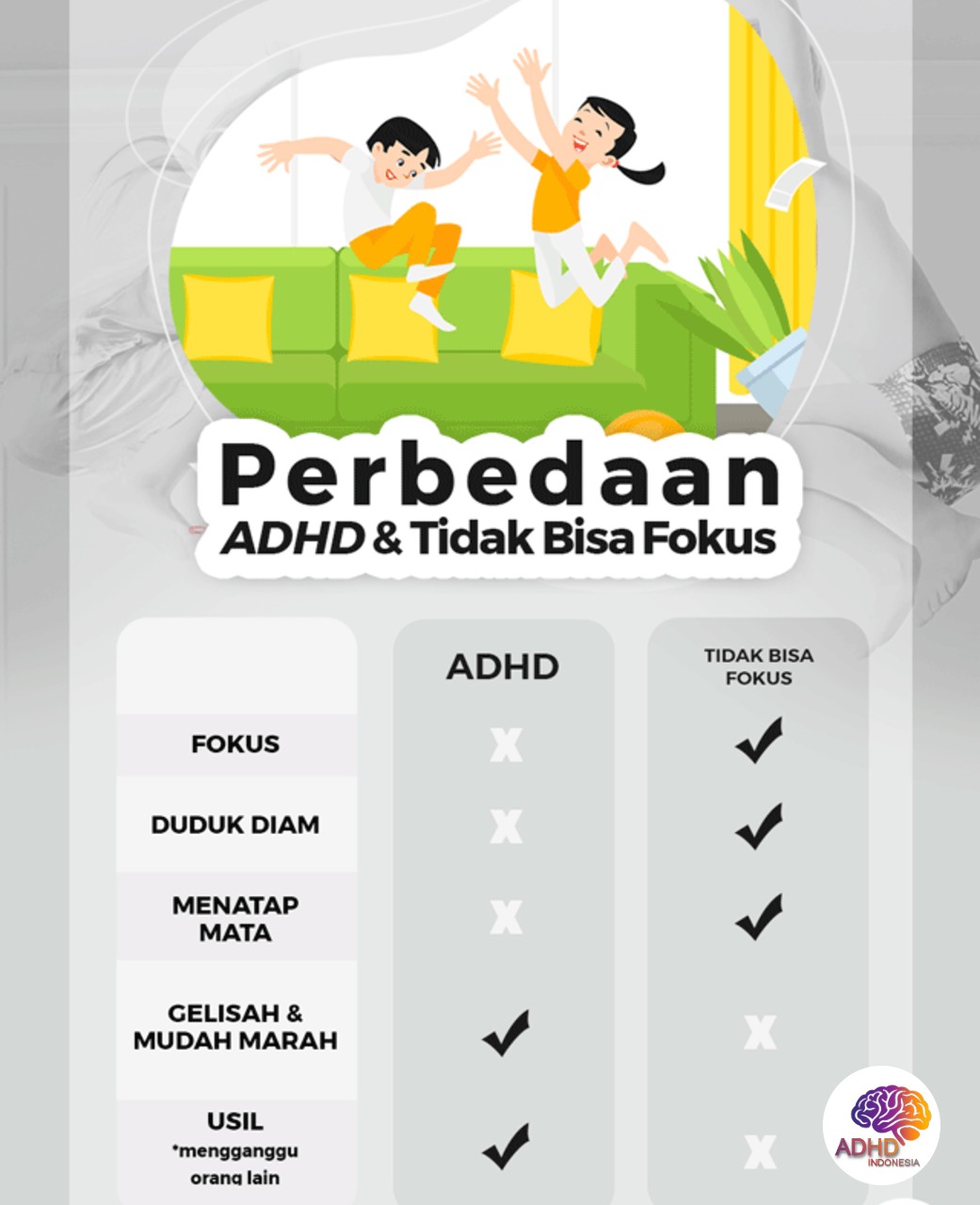 Apa Itu ADHD? Panduan Edukasi untuk Orang Tua di Kabupaten Buton Selatan