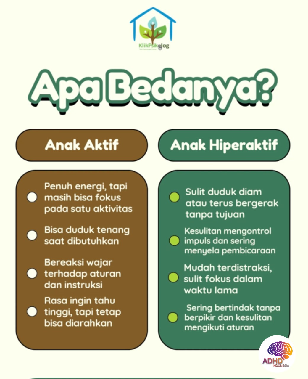 Perbedaan Anak Aktif dan ADHD yang Perlu Dipahami di Kabupaten Buton Selatan