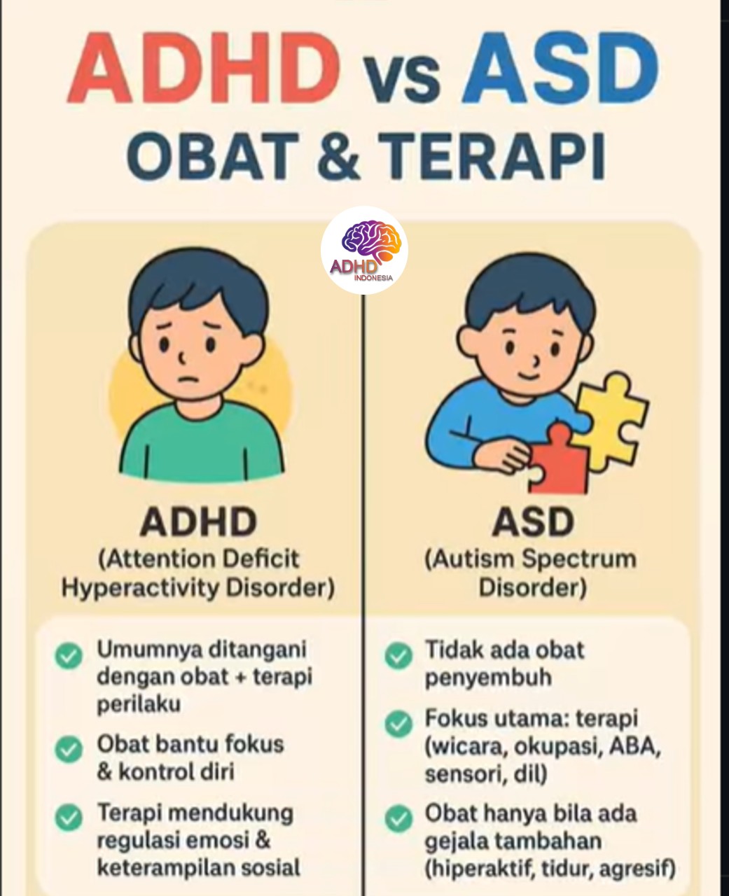 Terapi ADHD: Informasi Awal yang Perlu Diketahui Orang Tua di Kabupaten Buton Selatan